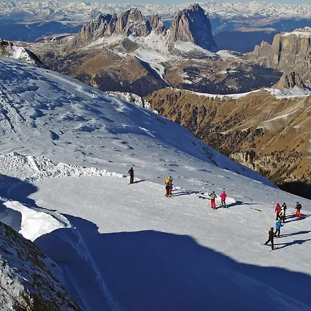 Dolomiti Ski
